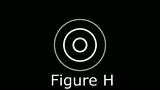 Figure H