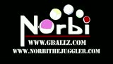 Norbi - Gballz Retro Elite